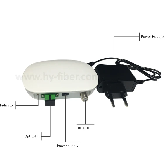 CATV оптический узел мини приемник ftth CATV волоконно-оптический преобразователь