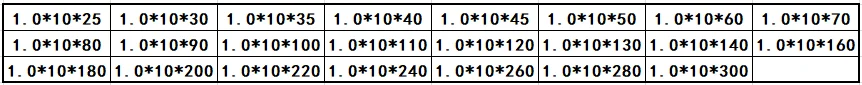1.0-10