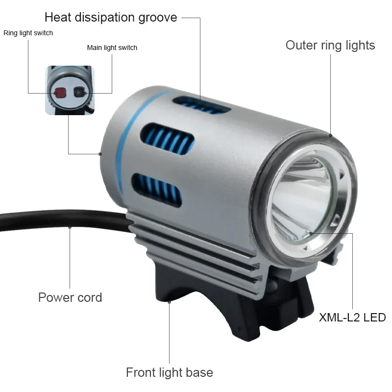 3000lumens XM-L2 LED Headlamp USB Rechargeable Cycling Headlight 18650 Battery 