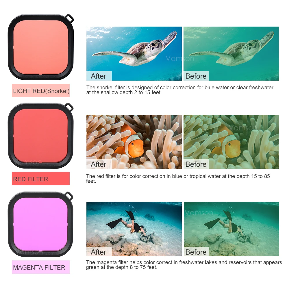 Vamson for GoPro Hero 8 Black Accessories Kits with Waterproof Housing case Monopod Tripod Chest Strap for Gopro 8 Camera VS156