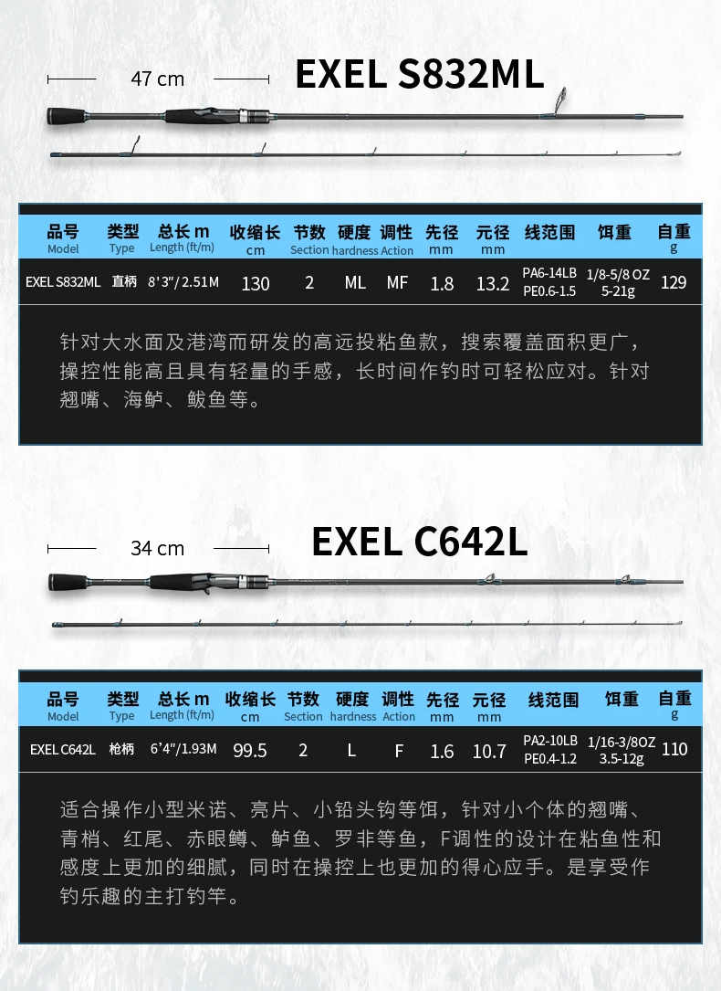 Ecooda Japan Fuji Parts New Arrival Online Exel Bass Rod Trout Spinning Casting Rod Fresh Saltwater Fishing Rod Fishing Rods Aliexpress