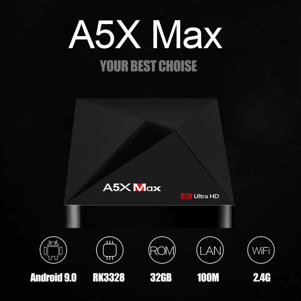 A5X MAX tv Box 4 Гб DDR3 SDRAM 32 Гб Flash RK3318 четырехъядерный процессор для Android 9,0 4K HD H.265 2,4G WiFi медиаплеер