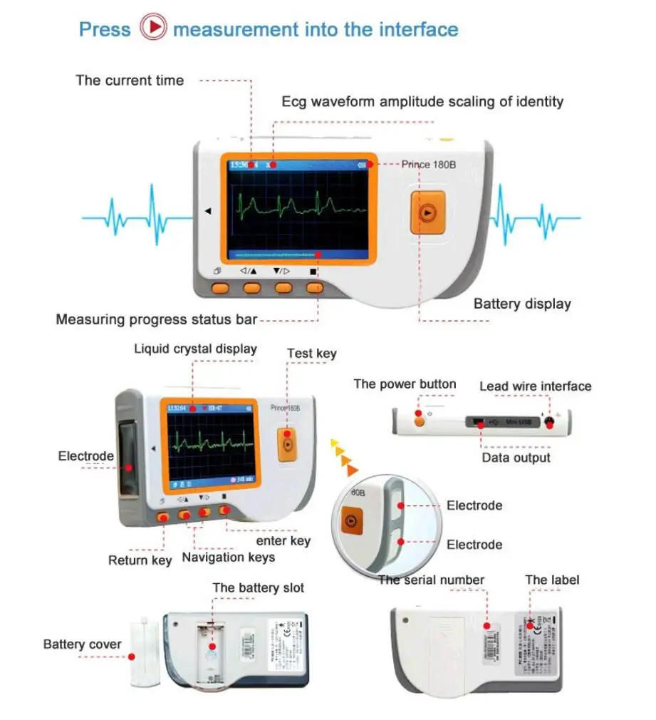 Heal Force Prince 180B портативный бытовой Heart Ecg монитор непрерывного измерения цветной экран CE& FDA УТВЕРЖДЕН