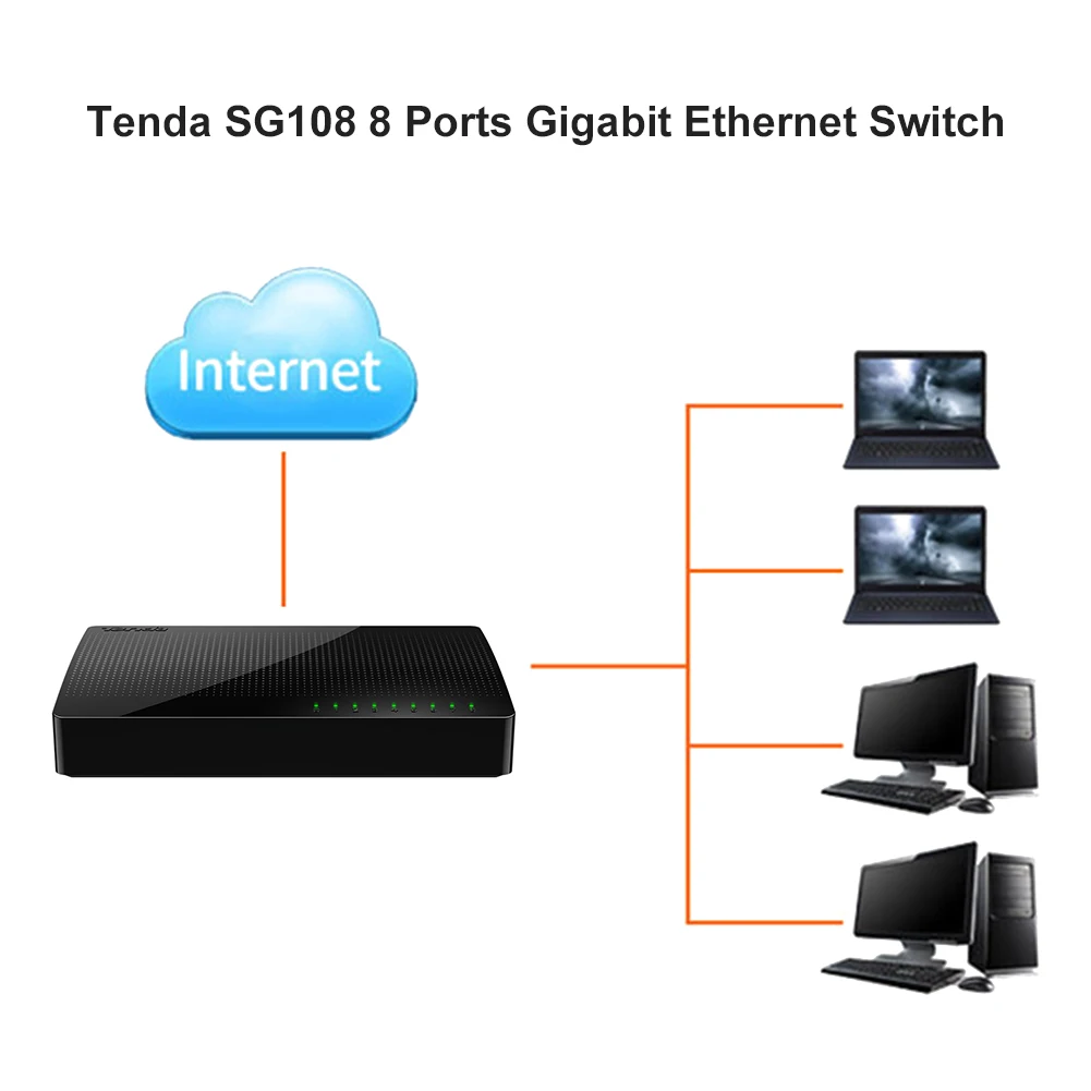 wireless wifi range extender Tenda SG108 Gigabit Mini 8-Port Desktop Switch Fast Ethernet Network Switch LAN Hub RJ45 Ethernet and Switching Hub Shunt wifi repeater with lan port