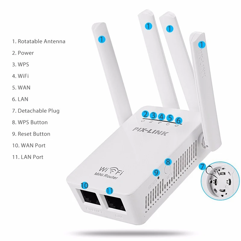 300Mbps WiFi Repeater 2.4GHz Wireless Signal Booster with Ethernet Port and 2 Antenna WiFi Range Extender 