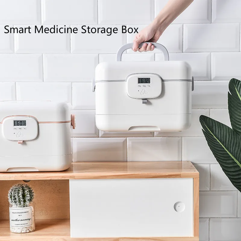 

Mr Clean Australian Smart Medicine Box Home Large Storage Box Medical Box Family Storage Portable