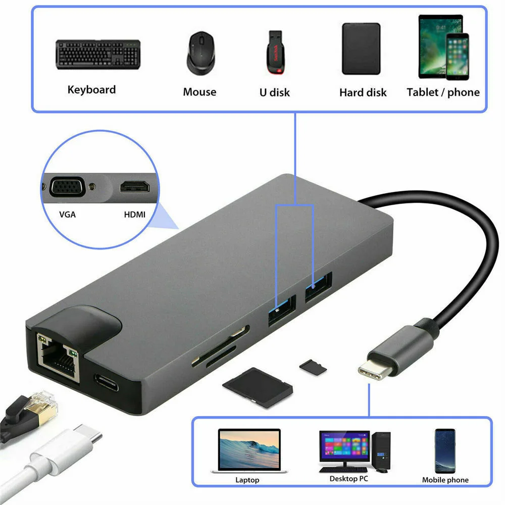 Usbc к Rj45 Lan 4K Hdmi Vga 2Usb 3,0 Sd слот для карт 8 в 1 Тип C док-адаптер концентратор для Macbook для samsung huawei Dex Mo