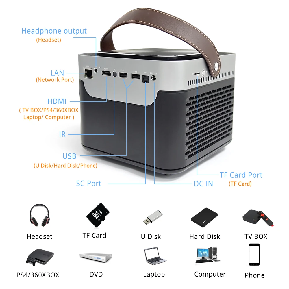 Everycom G7 DLP 1080P проектор Android 6 0 Wifi Bluetooth Активный затвор 3D 3 ГБ DDR4 32 Гб домашний