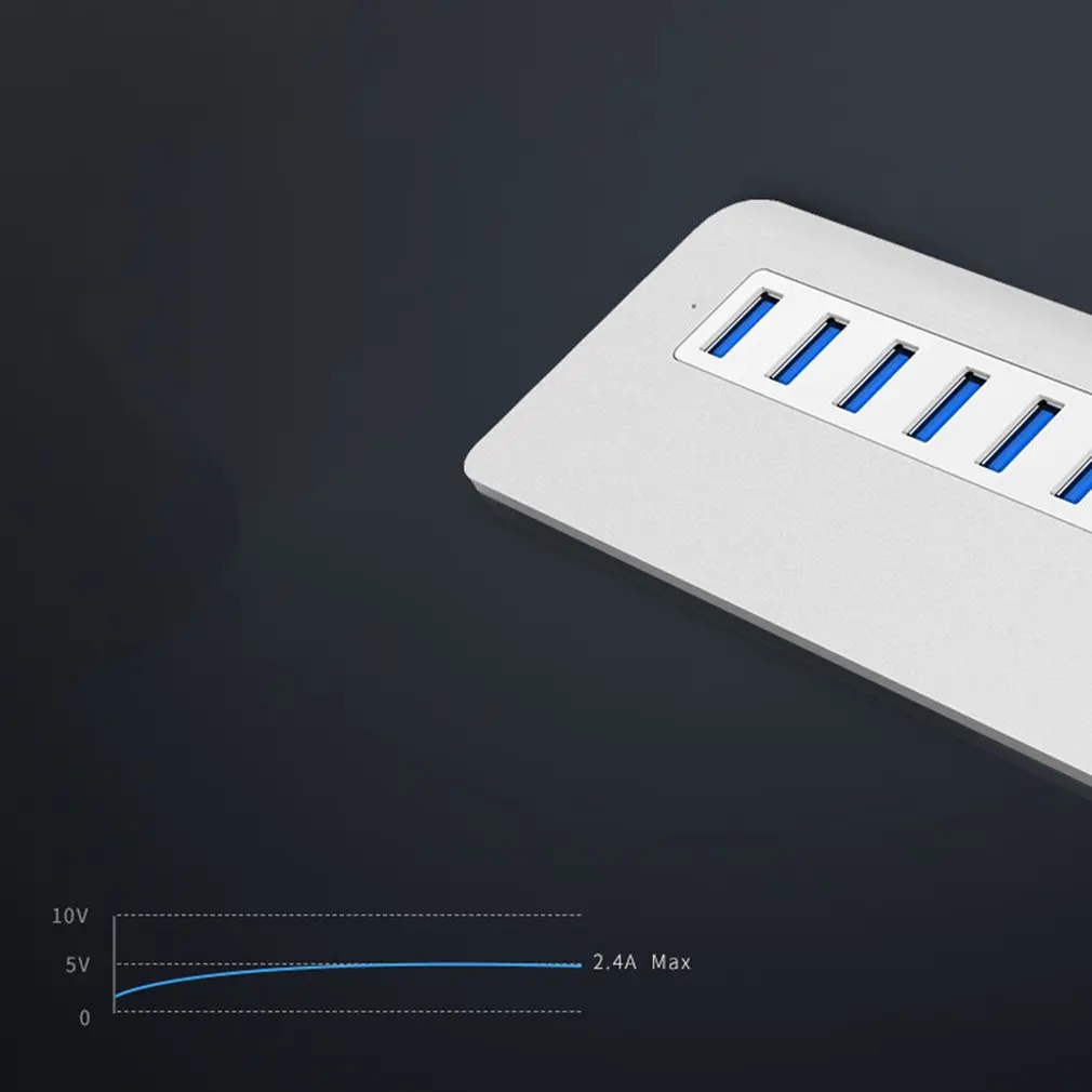 10 USB3.0 концентратор портов SuperSpeed концентратор разветвитель 5 Гбит/с адаптер для Windows Mac ноутбук ПК сотовый телефон с AU ЕС США Великобритания разъем