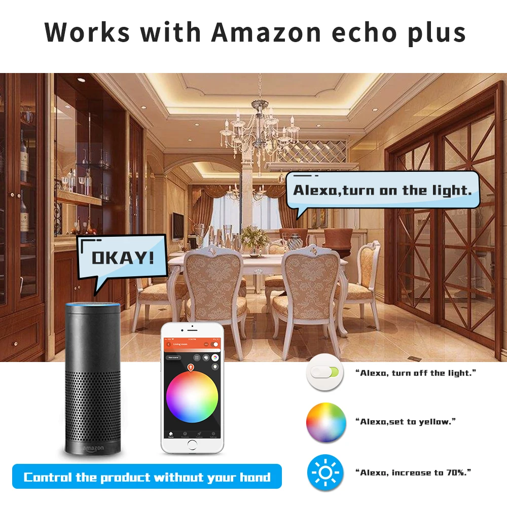 Светодиодная лампа GLEDOPTO zigbee zll 4 Вт в виде свечи лампочка rgb/rgbw/ww/cw для управления