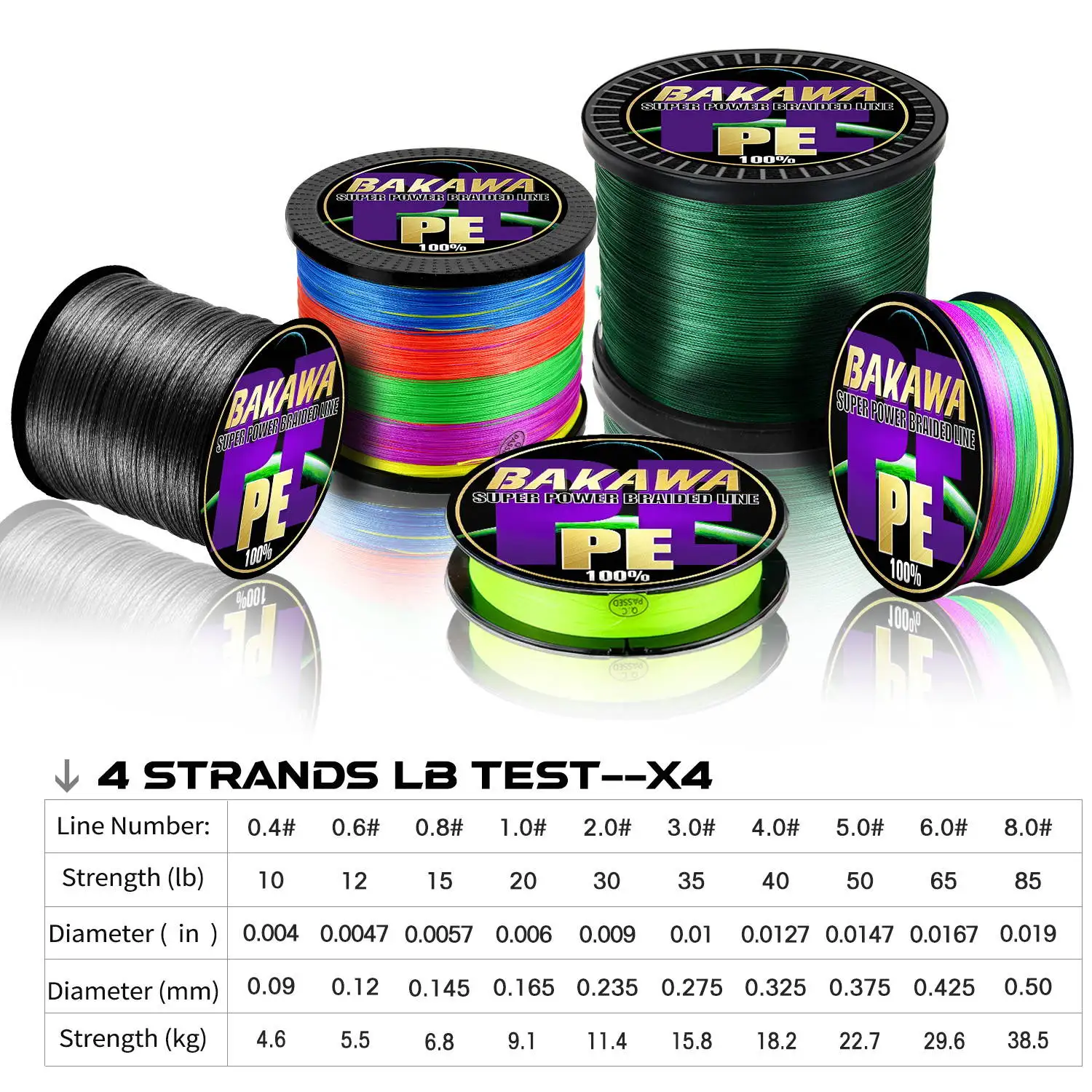 BAKAWA 4 Strands Braided Fishing Wire Line 300M 500M 1000m Japanese Multifilament 100% PE Durable Carp Super Strong New X4 3