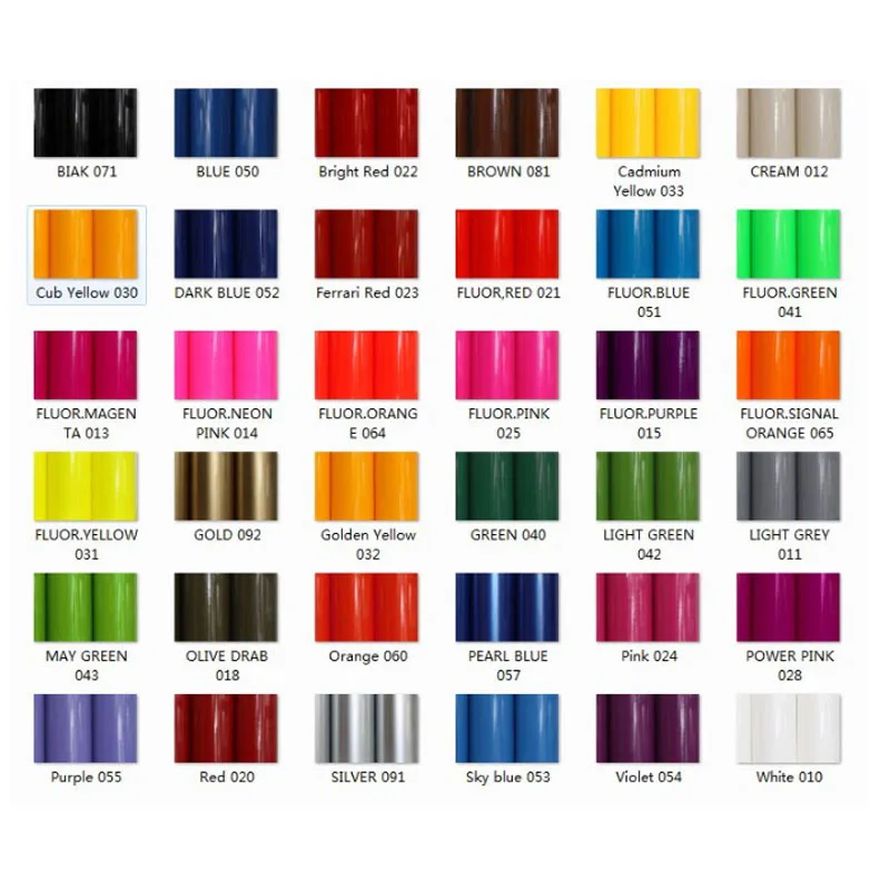 

1 Meter Model Film Hot Shrink Covering Film For RC Model Airplane