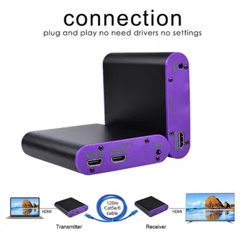 

ALLOYSEED 120m/393ft 1080P 60Hz HD HDMI Transmitter Receiver Extender w/Audio Port EU/US Plug Home Audio Video Accessories