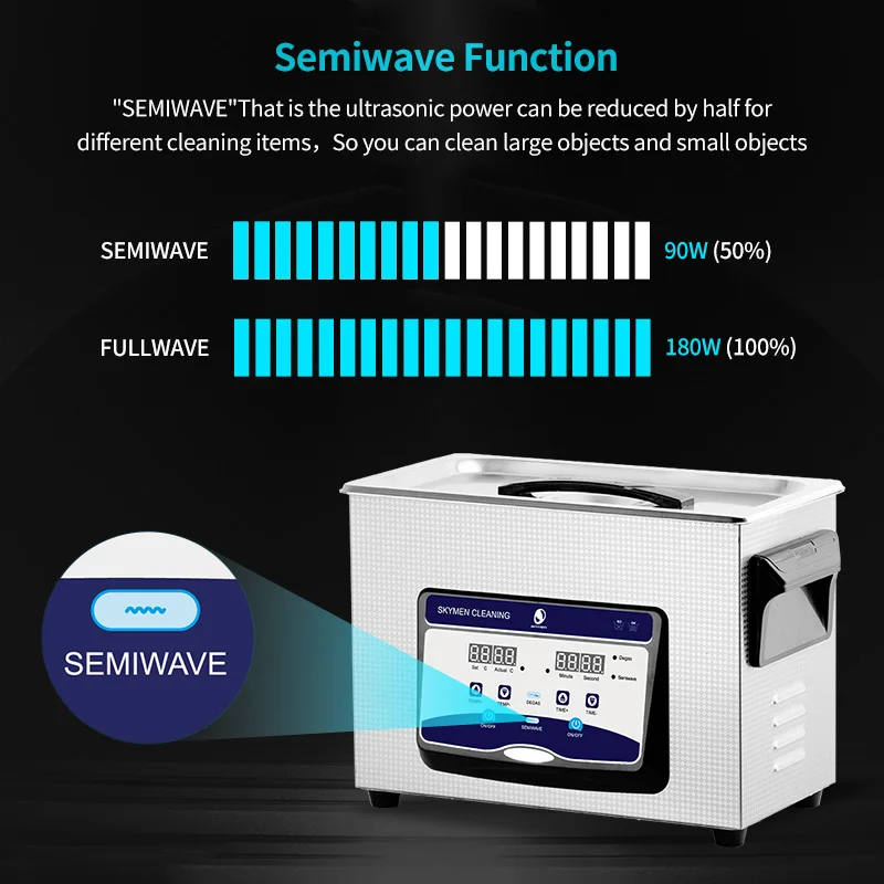 Semiwave1
