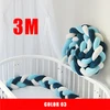 3M-03