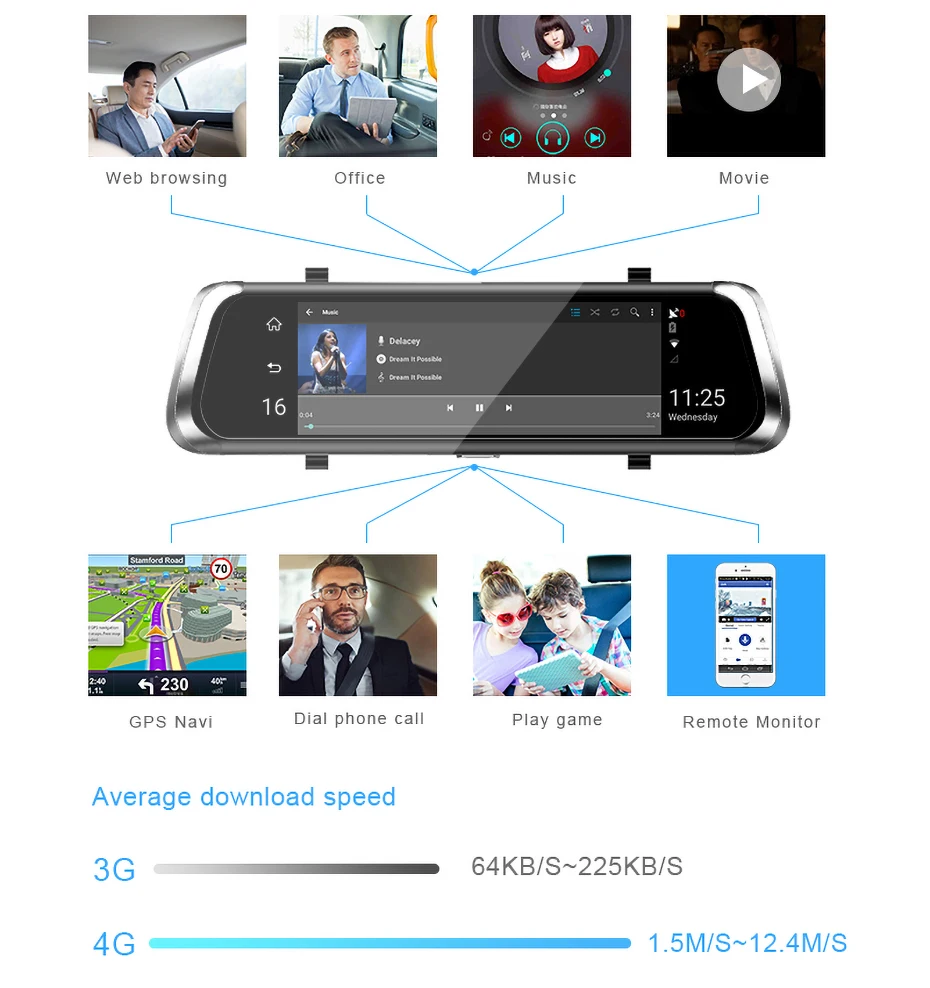 WHEXUNE 10 дюймов Автомобильное зеркало заднего вида DVR 4G ADAS Android gps навигация видеорегистратор Двойной объектив FHD 1080P автомобильная видеокамера рекордер