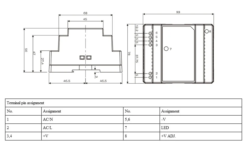 Dr Din Rail импульсный источник питания 5 в 12 В 24 в 36 в 48 в 2.5A 30 Вт 45 Вт 60 Вт 120 Вт 200 Вт 240 Вт 480 Вт для прибора управления печатной платой