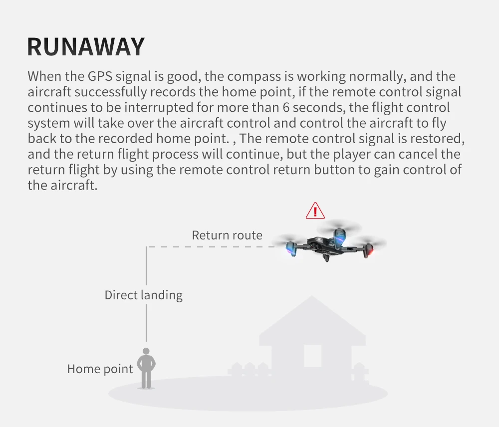 FEMA SG701/ SG701S RC GPS Drone with 5G WiFi FPV 4K Dual HD Camera Optical Flow Foldable Quadcopter Mini Dron PK E520S SG907