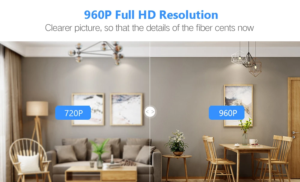 960p