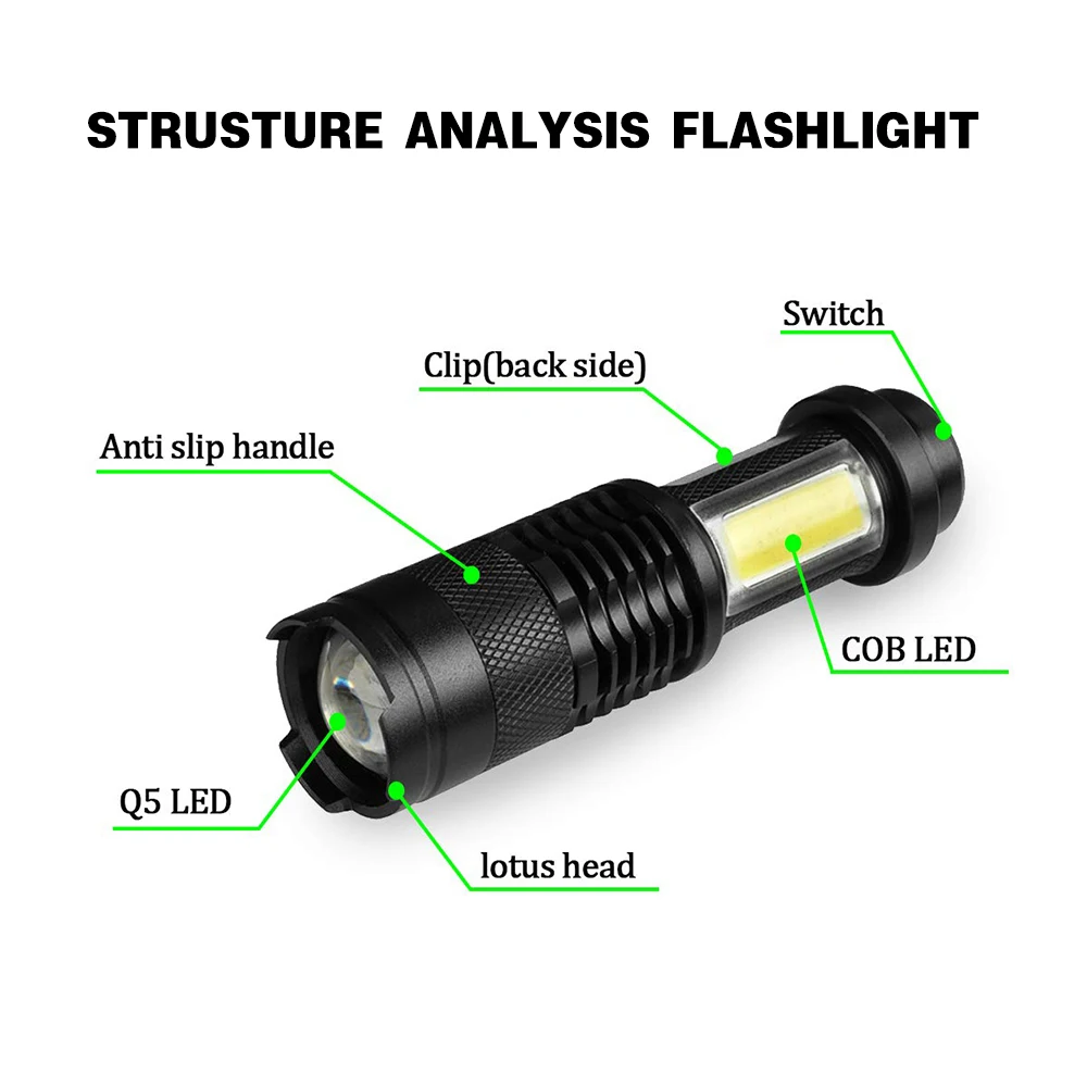 Портативный светодиодный фонарик Q5+ удара мини-черный 2000LM Водонепроницаемый Увеличить светодиодный фонарик пальчиковые Применение AA или 14500 Батарея освещения фонарь