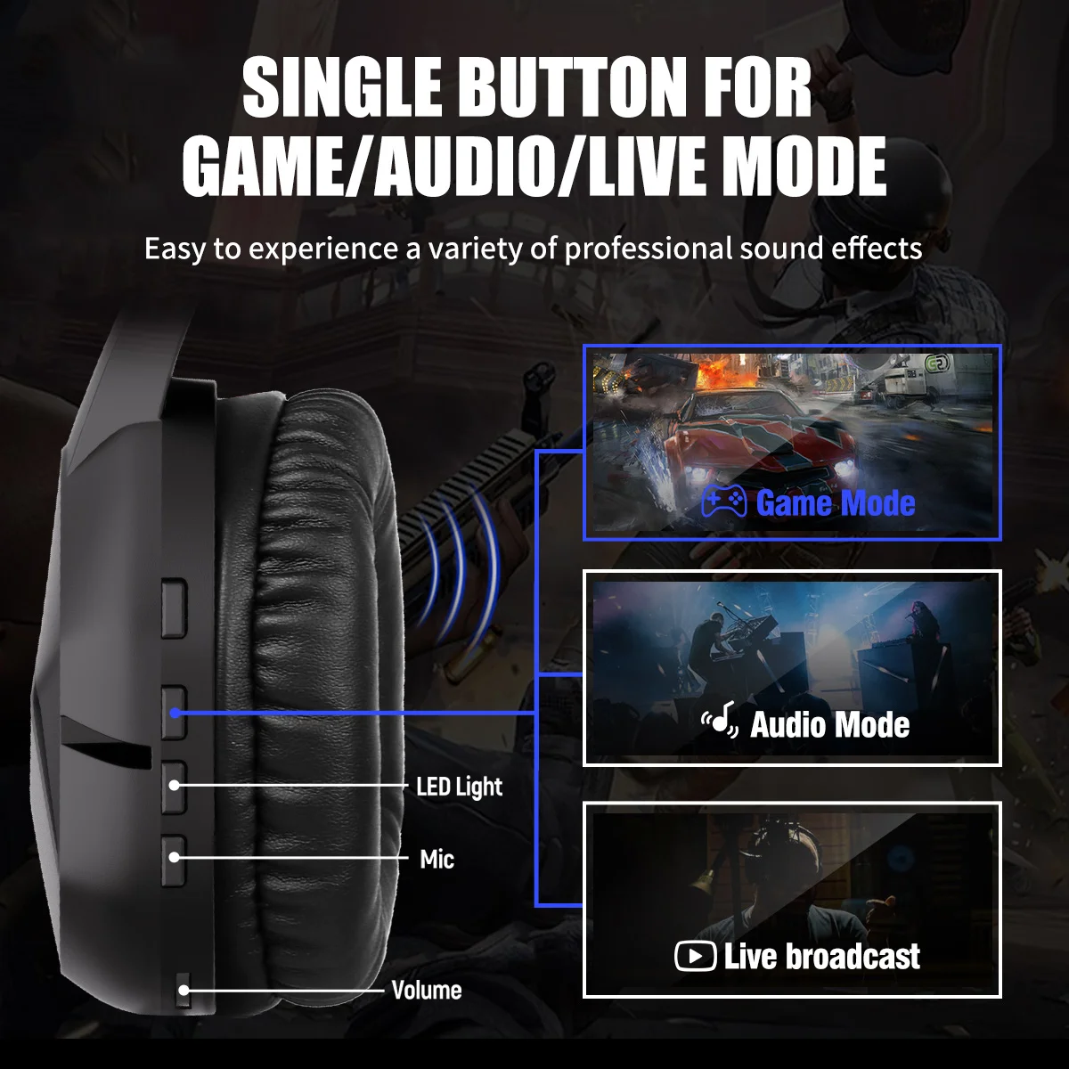 US $55.99 SOMIC Wireless Gaming Headset with Mic RGB LED Light for PS5 PS4 Computer Gamer Headphone with Stereo Sound Soft GS401 24G