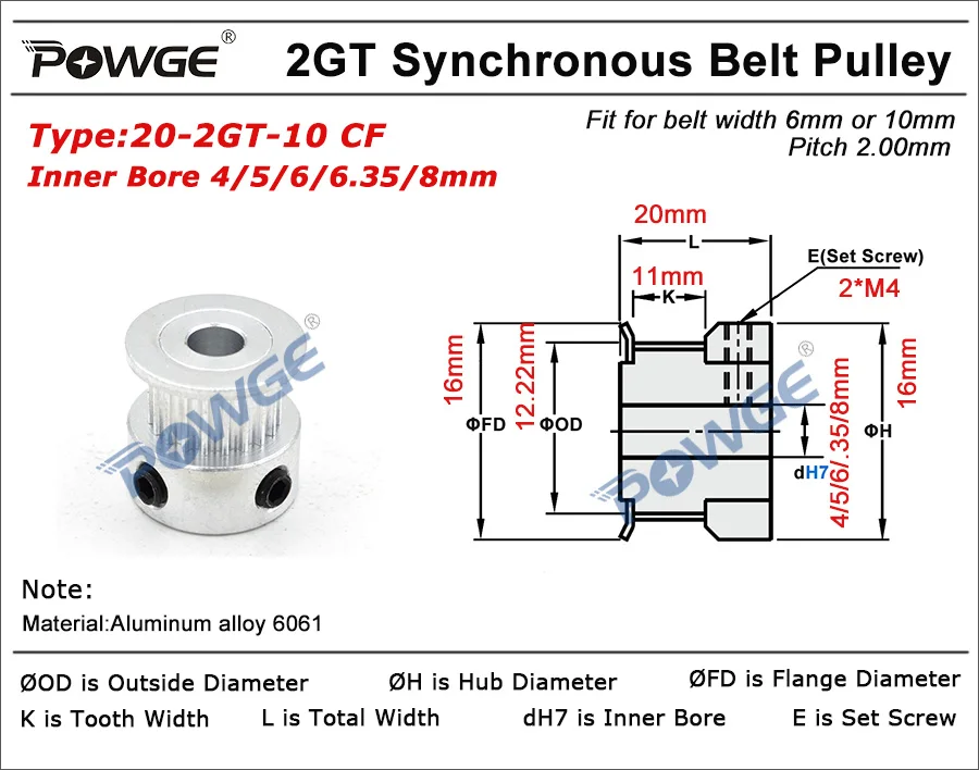 High Quality Renovação da Casa