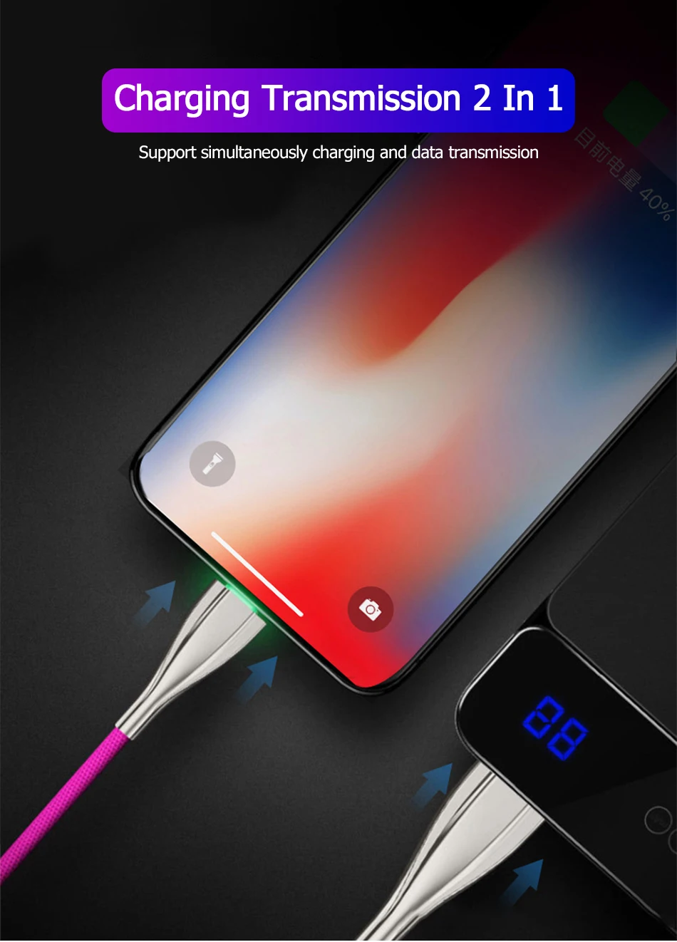 ACCEZZ USB кабель для передачи данных 3A Быстрая зарядка для iPhone 7 8 11 Pro Max X XS Micro usb type C для samsung Xiaomi Android Кабели для телефонов