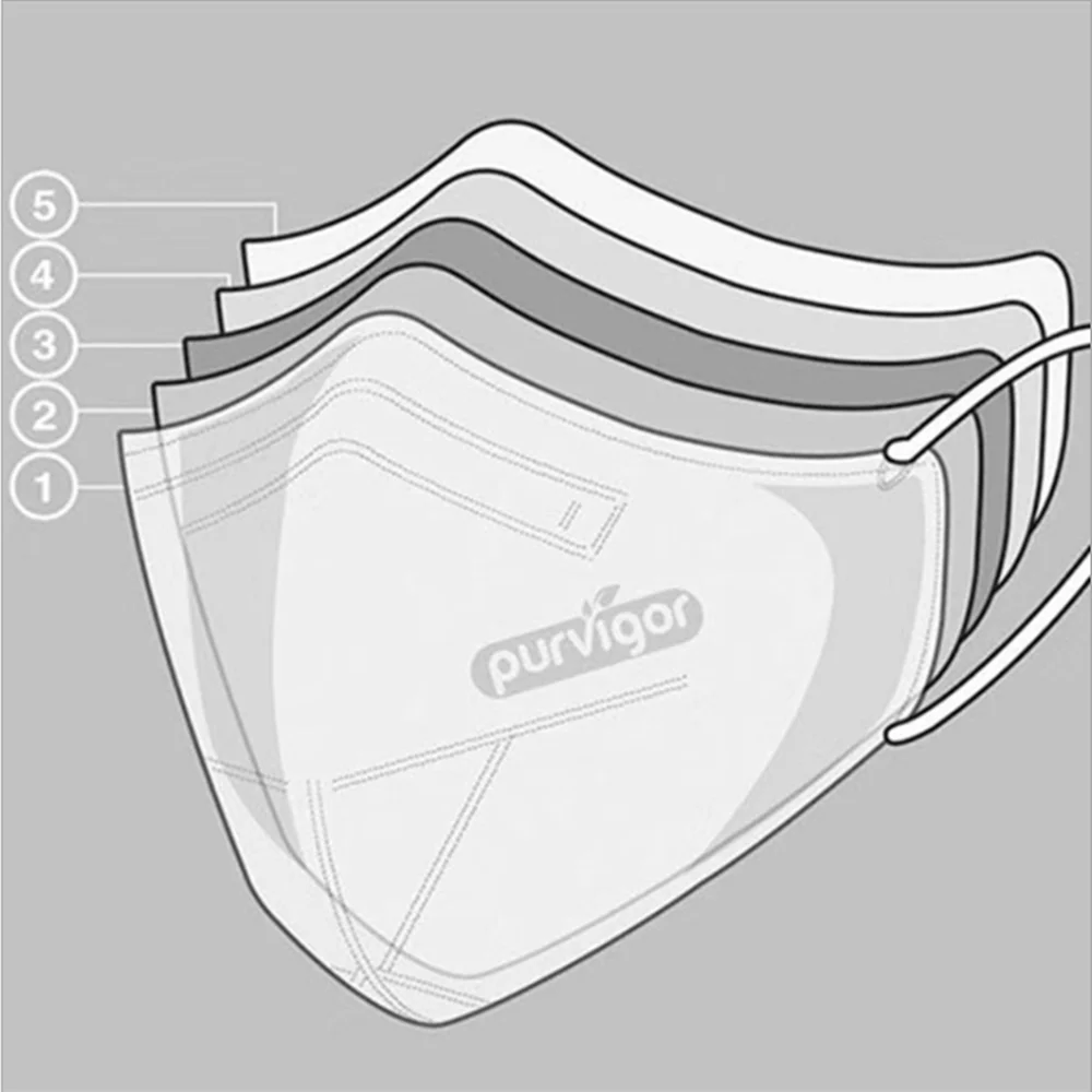 

Purvigor mask disposable protection kn95 export, European CE certificate FDA certification FFP2*