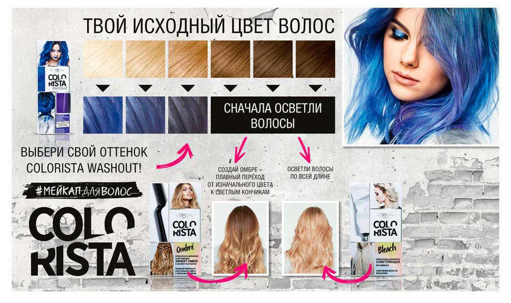 Бальзам красящий для волос оттенок «Синие Волосы» L'Oreal Paris, 80 мл