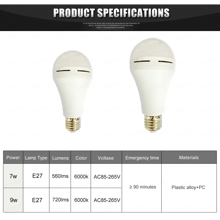 LED Emergency Light Bulb E27 B22 7W-15W Rechargeable AC 85-265V