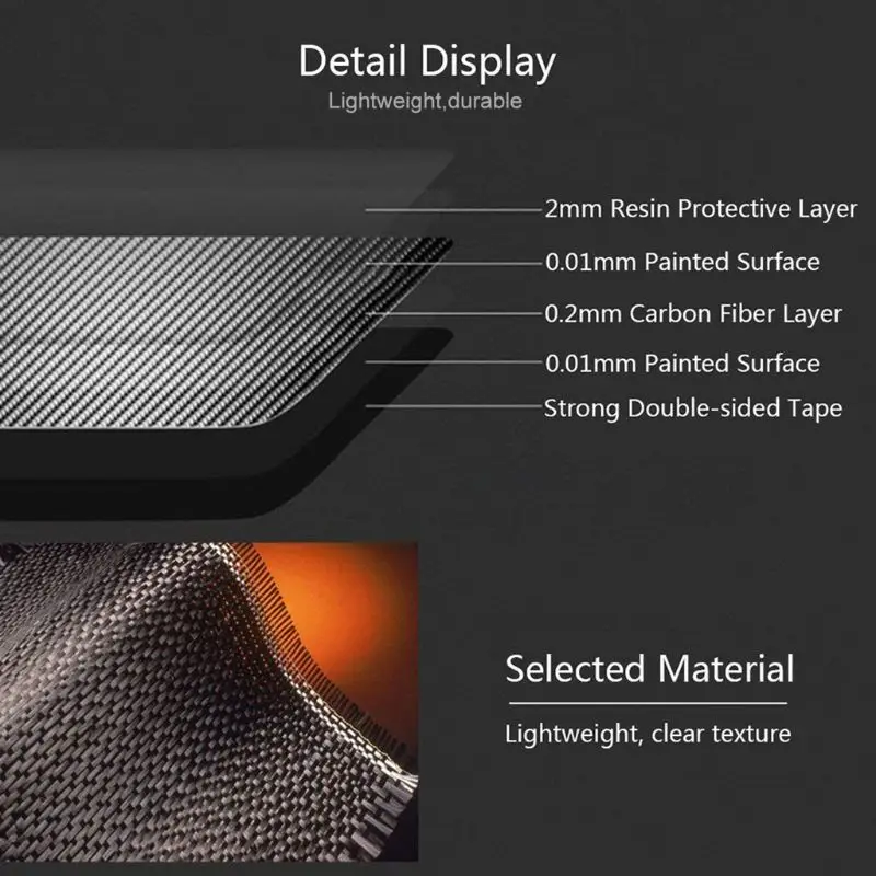 Car Center Console Wrap Kit Sticker Dashboard Matte Carbon Fiber Black For Tesla Model 3