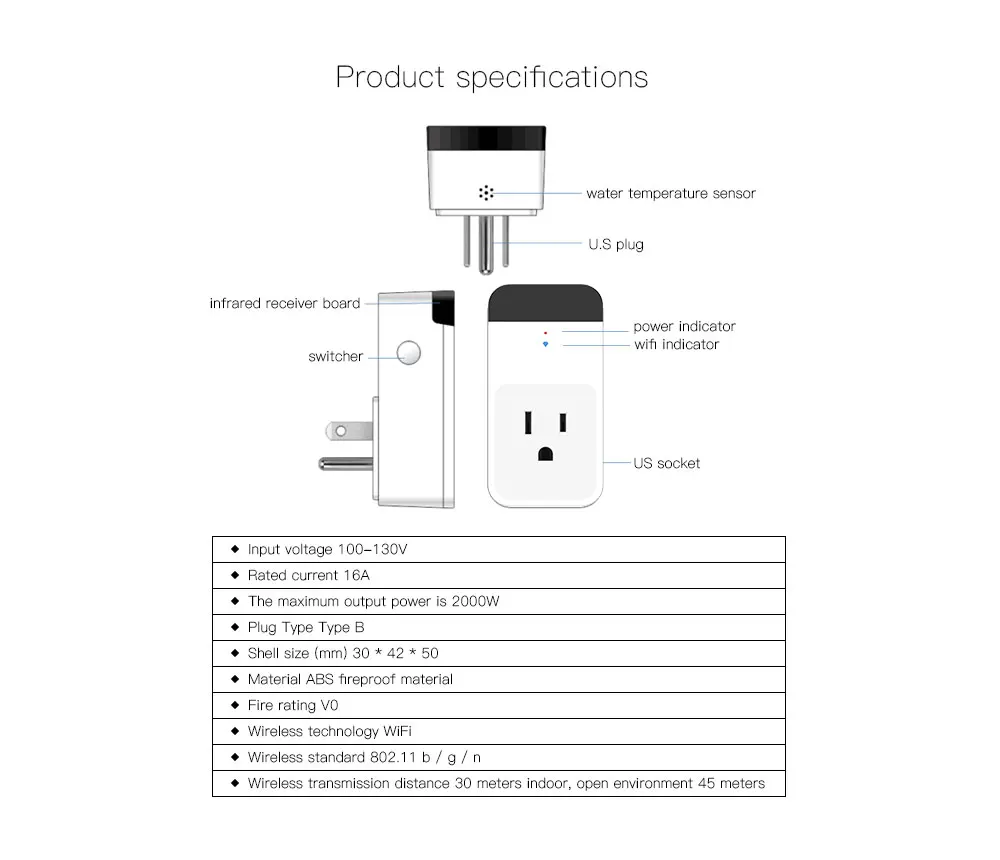 Smart Plug Wifi Outlet Socket (11)