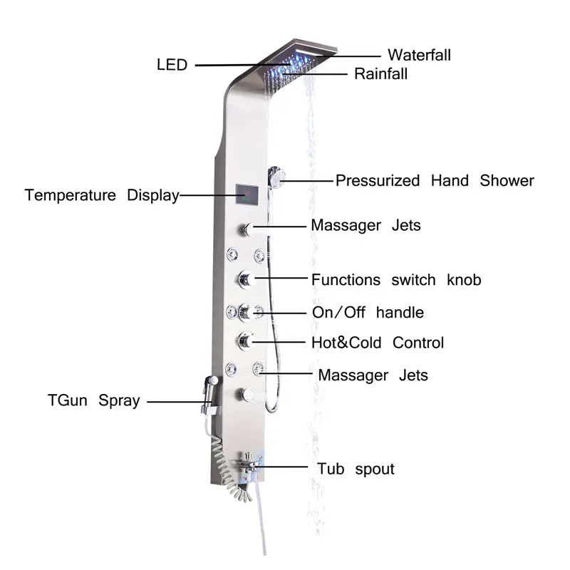 Suguword набор для ванной Душевой панели смеситель клапан кран светодиодный душ с дождевой насадкой спа с температурным дисплеем Душевая система