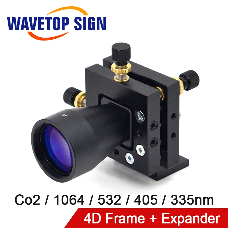 WaveTopSign держателей автомобильных зеркал 4D рамка Регулировочная рама + Bema