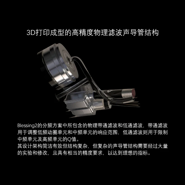 MoonDrop Благословение 2 1DD+ 4BA гибридная технология в ухо монитор наушник Гибридный три частоты деление крышка из нержавеющей стали
