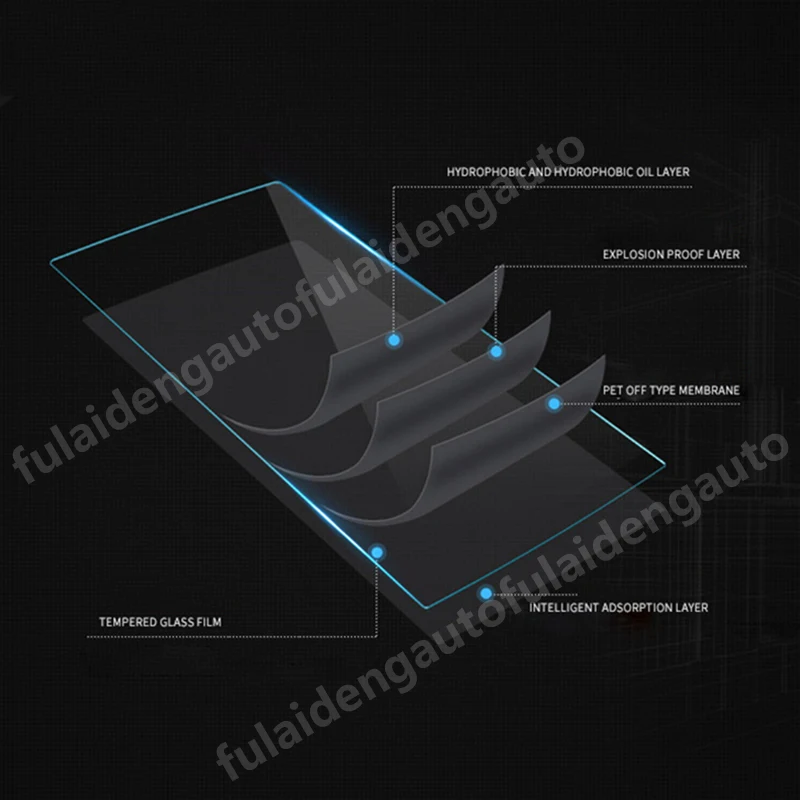 Для Porsche Macan- 11 дюймов gps навигация Закаленное стекло Защитная пленка для экрана накладка автомобильные аксессуары