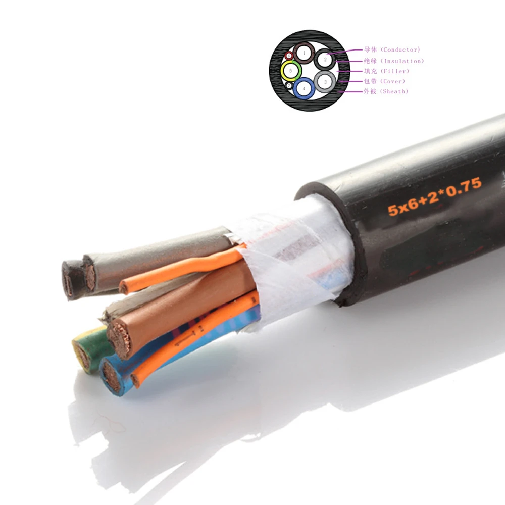 Incessant Movable Distribute armoured cable for ev charger tension Get