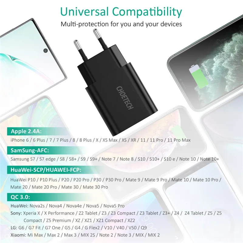 CHOETECH Универсальный 12/18 Вт USB Зарядное устройство US EU Plug дорожное настенное зарядное Зарядное устройство usb-адаптер Smart Зарядное устройство мобильного телефона Зарядное устройство для iPhone 8 Plus