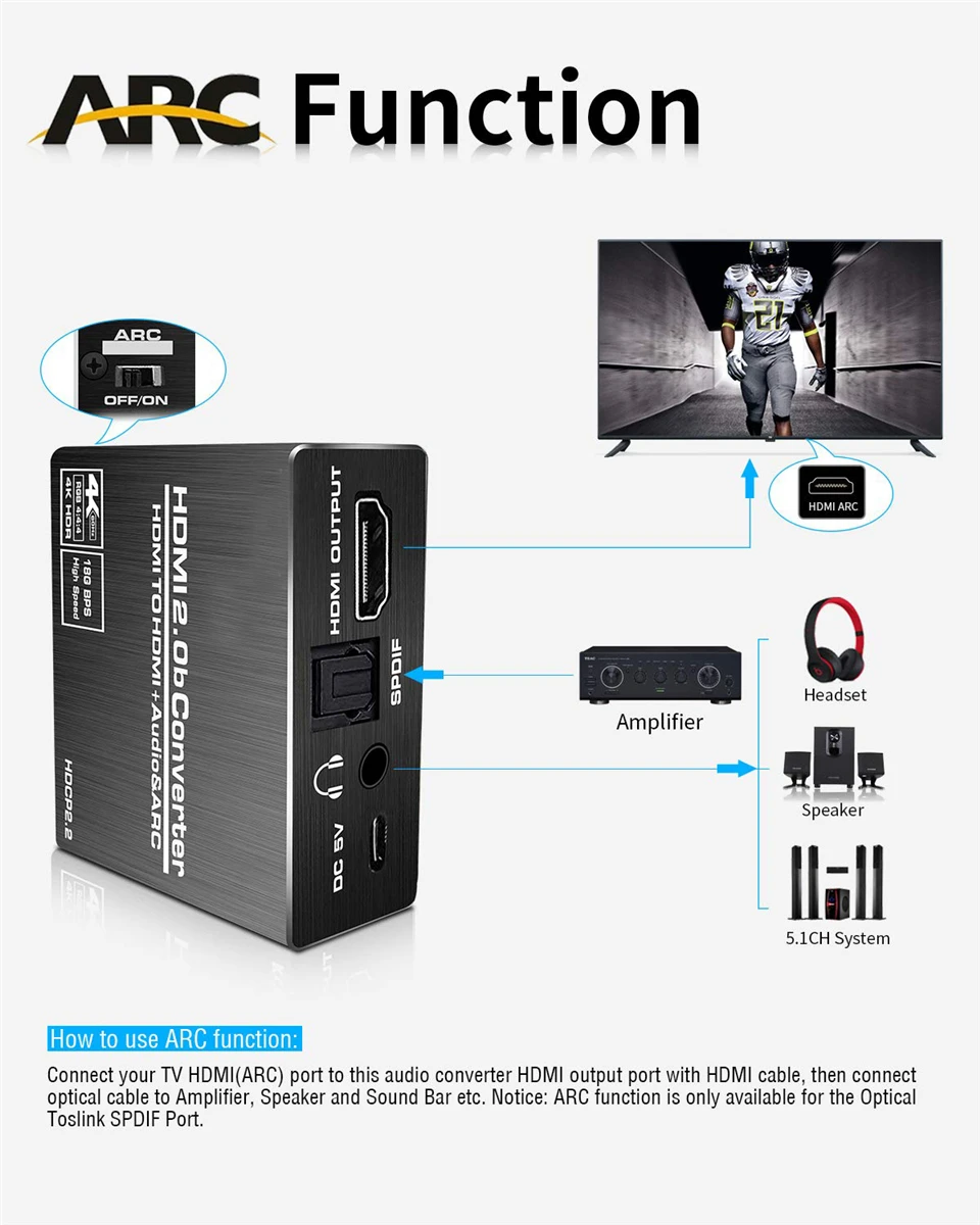 8K@60Hz HDMI Audio Extractor w/ ARC Function - J-Tech Digital