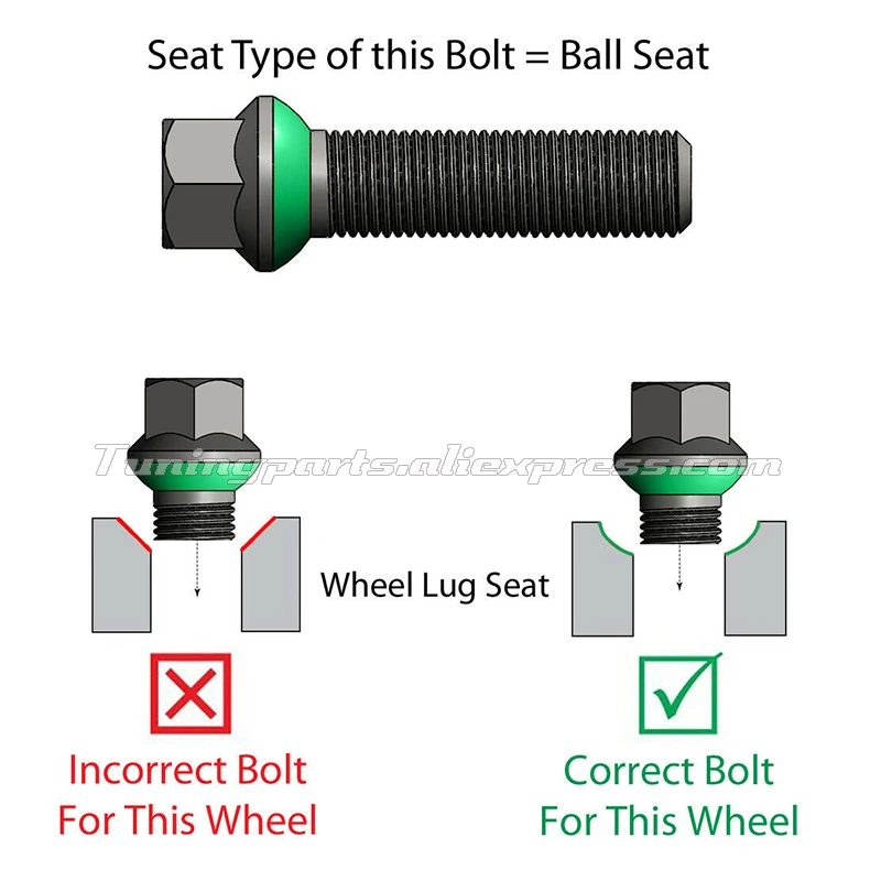 wheel lug bolts  (8)
