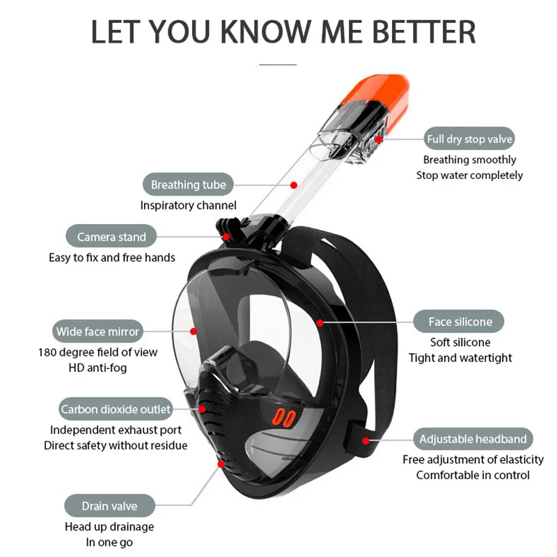 Men Women Full Face Diving Mask Scuba Snorkeling Mask Underwater Breath Separation Anti-fog Diving For Swimming Dive snorkeling diving mask diving mask