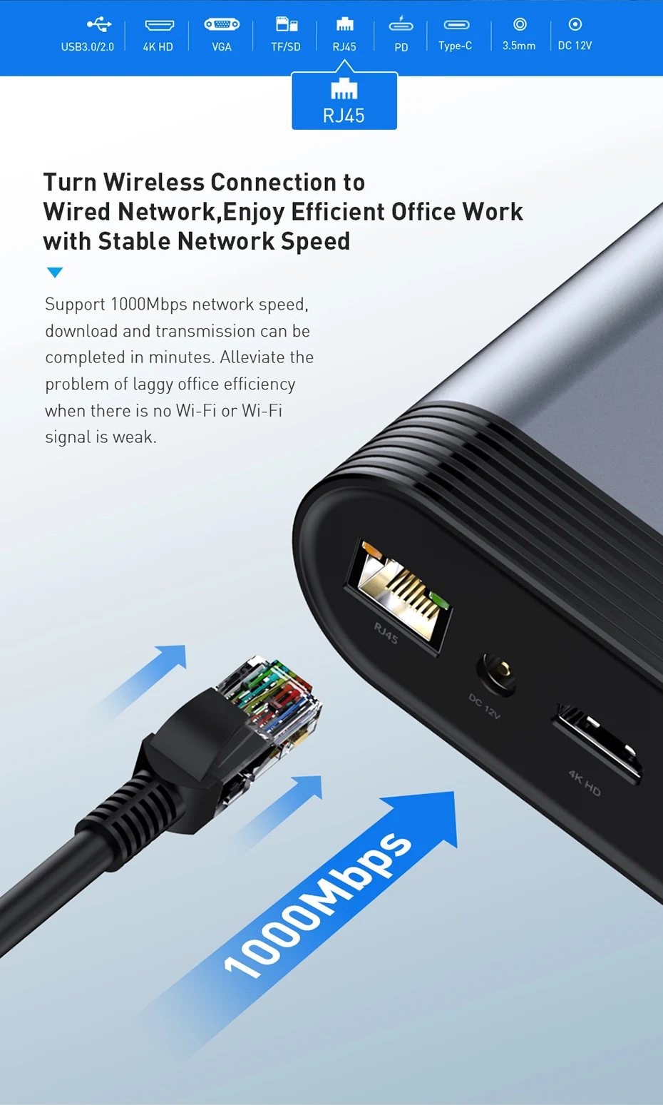 Baseus 17 в 1 USB C концентратор type C для мульти HDMI RJ45 VGA USB 3,0 2,0 с адаптером питания док-станция для MacBook Pro USB-C концентратор