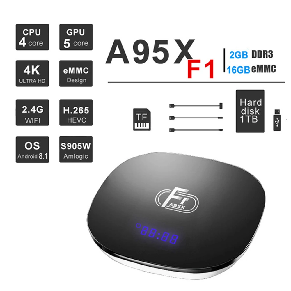 A95X F1 Android 8,1 ТВ приставка Smart Amlogic S905W четырехъядерный телеприставка 2 Гб ОЗУ 16 Гб ПЗУ 2,4 ГГц Wifi 4 к H.265 медиаплеер A95XF1