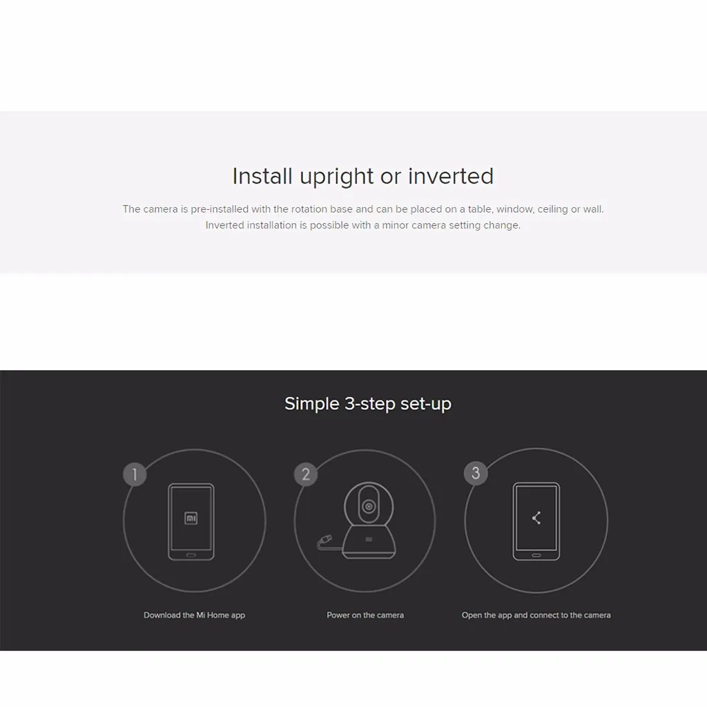Лучшие продажи продуктов Xiaomi Беспроводная Ip домашняя камера безопасности 1080p смарт-Камера Наблюдения Hd ночного видения носимые устройства