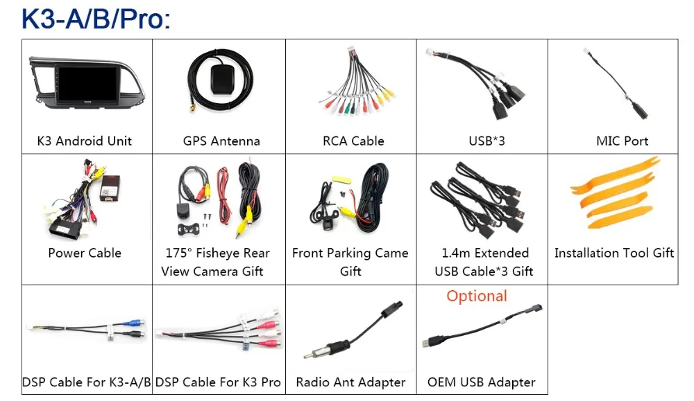 Discount 360° 4×Camera 4G LTE Android 9.0 8Core 4+64G DSP Auto CarPlay Car Multimedia SPDIF GPS Radio Player for Hyundai Elantra 2019 LHD 28