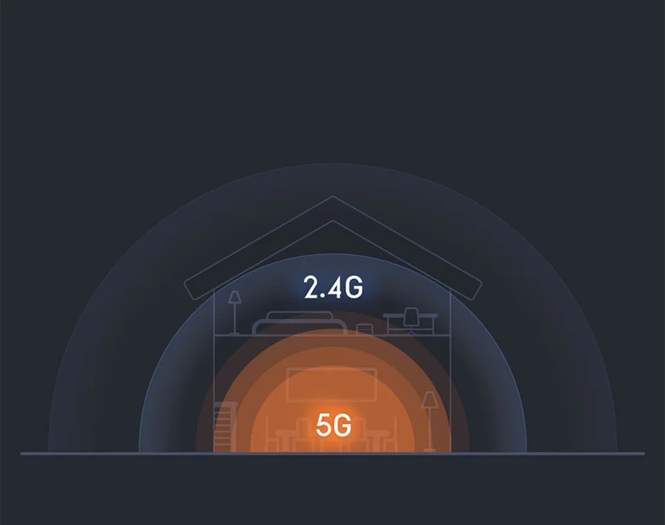 5ghz wifi 1167mbps wifi repetidor 128mb ddr3