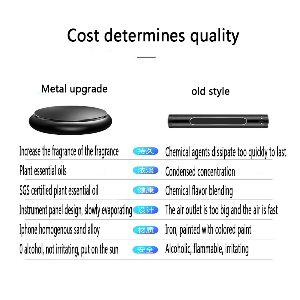 air Car Air Freshener car Perfume Fragrance Auto Aroma Diffuser Aromatherapy Solid Air Outlet car smell air freshener difuser