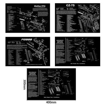 

CZ 75 Gen4 Glock Gun Cleaning Rubber Mat With Parts Diagram and Instructions Armorers Bench Mat Mouse Pad Walther PPQ HK P2000
