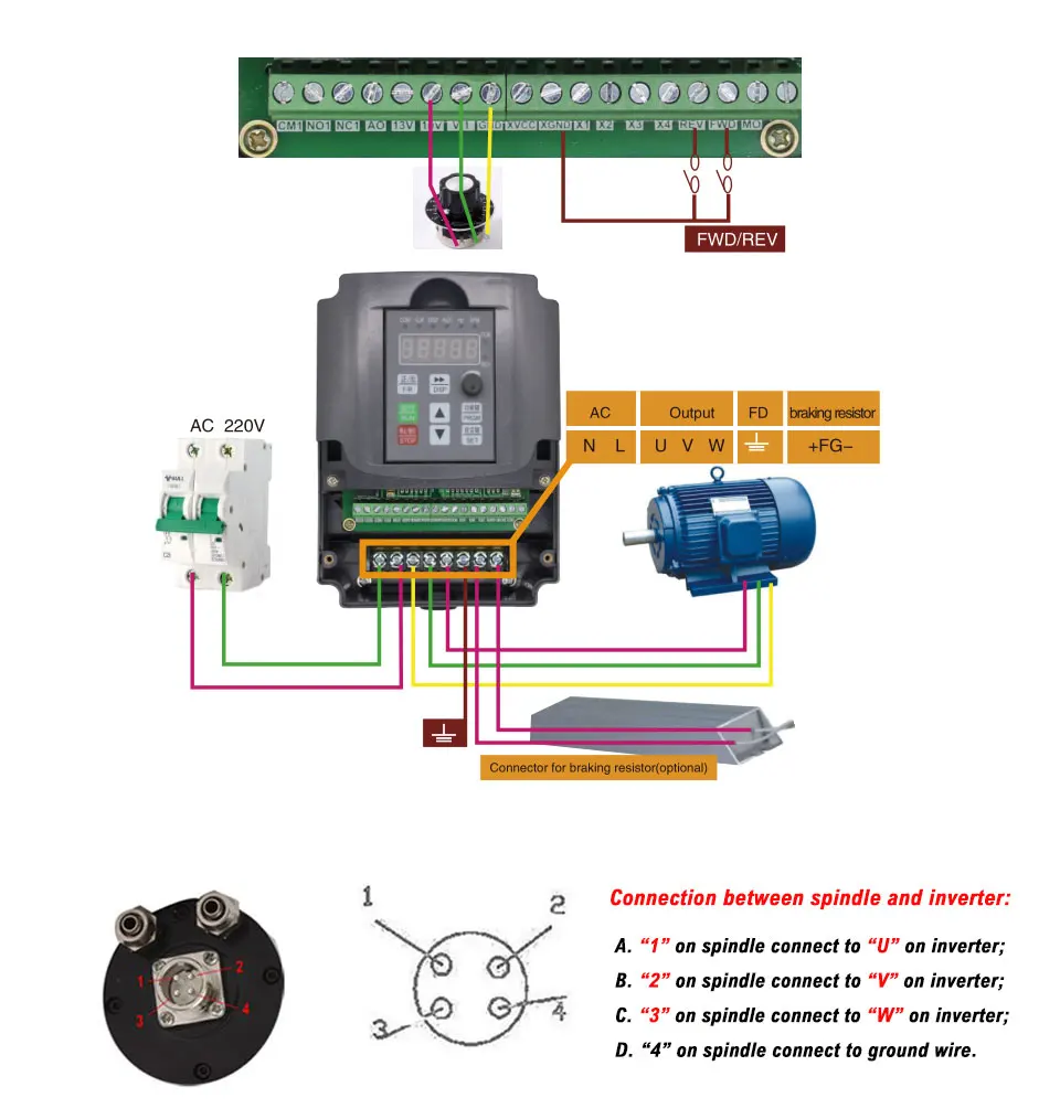1.5KW/2.2kwCNC water-cooled spindle motor kit 65MM