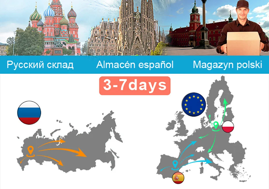 俄罗斯+西班牙海外仓+波兰 930